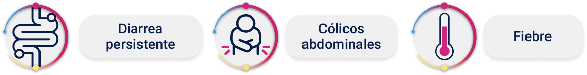 Imagen creada a partir de: Crohn´s Disease symptoms and causes overview. Mayo Clinic.